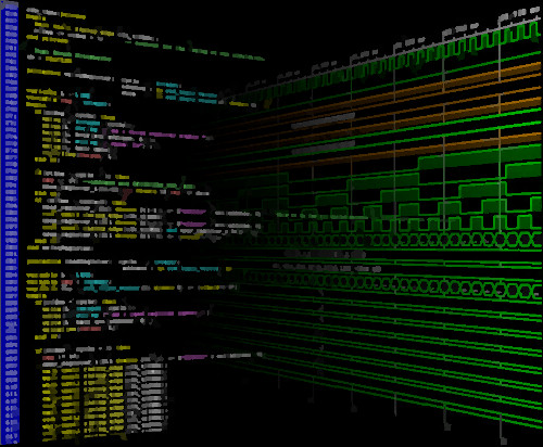 FPGA Development and Simulation